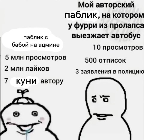 Мой авторский паблик, на котором у фурри из пролапса паблик с выезжает автобус бабой на админе 10 просмотров 5 млн просмотров 500 отписок 2 млн лайков 3 заявления в полицию 7 КУНИ автору