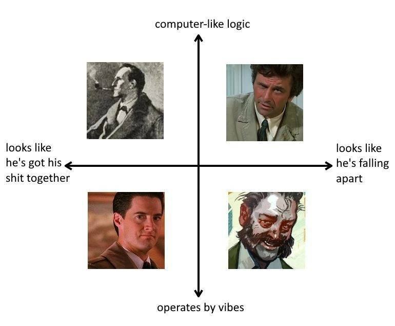 computer-like logic looks like looks like he's got his he's falling shit together apart operates vibes