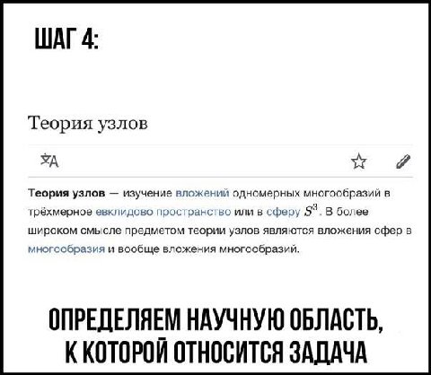 ШАГ 4: Теория узлов Теория узлов изучение вложений одномерных многообразий в трёхмерное евклидово пространство или в сферу 53. В более широком смысле предметом теории узлов являются вложения сферв мно