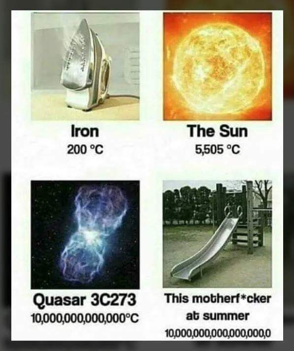 гоп The Sun 200 5,505 Quasar This motherf*cker summer 10,000,000,000,000,000,0