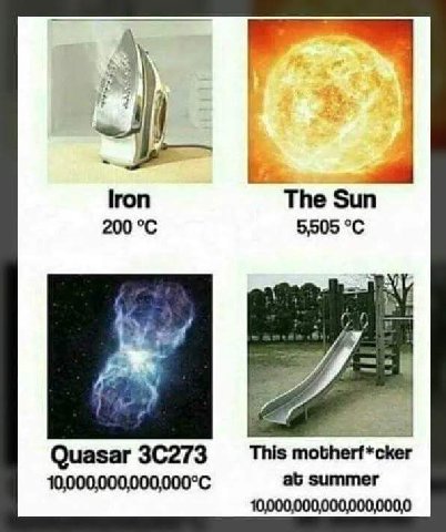 гоп The Sun 200 5,505 Quasar This motherf*cker summer 10,000,000,000,000,000,0