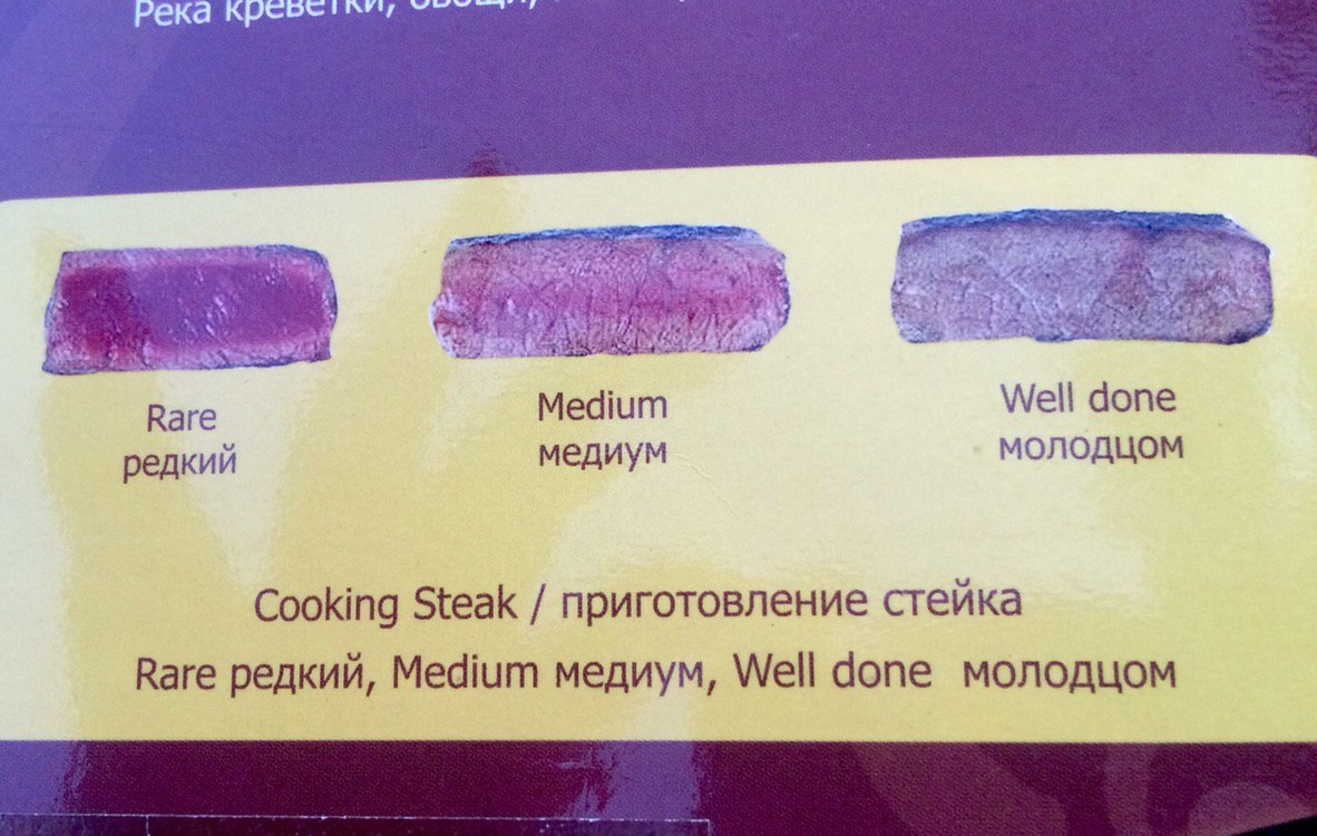 Medium Well done редкий медиум MONOALIOM Cooking Steak приготовление стейка Rare редкий, Medium медиум, Well done молодцом