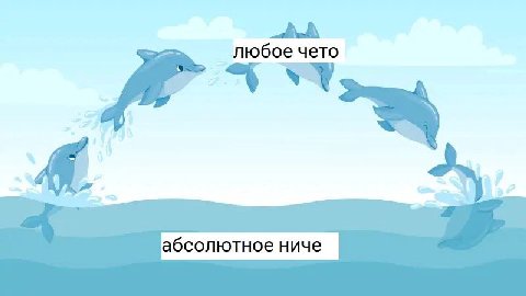 чето