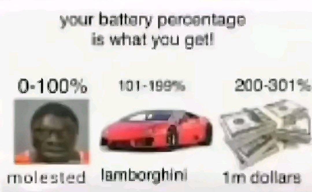 your battary is what you get! 200-301% mol ested lambarghini dollars
