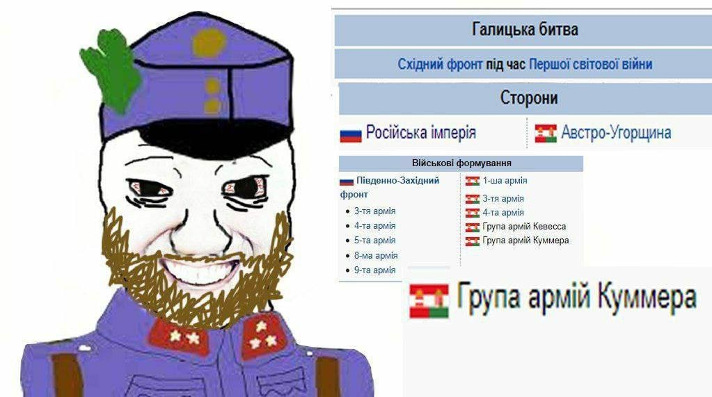 Галицька битва Сждний фронт nig час Сторони Росйська Австро-Угорщина формування 1-шаармя фронт армя З-тяармя 4 4-таармя Група арм Кевесса 5-таармя Група армй Куммера 34a армЯ 9-таармя a4 Група Куммера