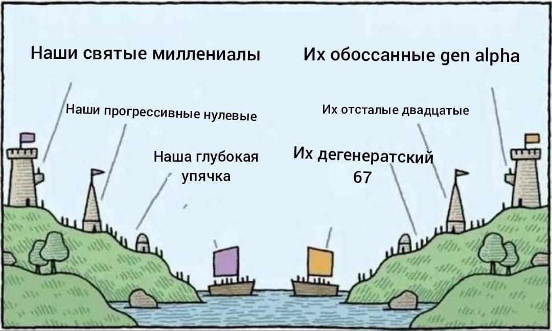 Наши святые миллениалы обоссанные деп alpha /Наши прогрессивные нулевые отсталые двадцатые Наша глубокая дег упячка 67 thd (Я Was AAS