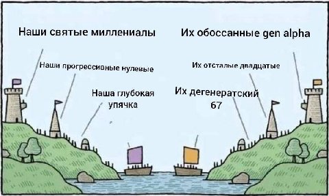 Наши святые миллениалы обоссанные деп alpha /Наши прогрессивные нулевые отсталые двадцатые Наша глубокая дег упячка 67 thd (Я Was AAS