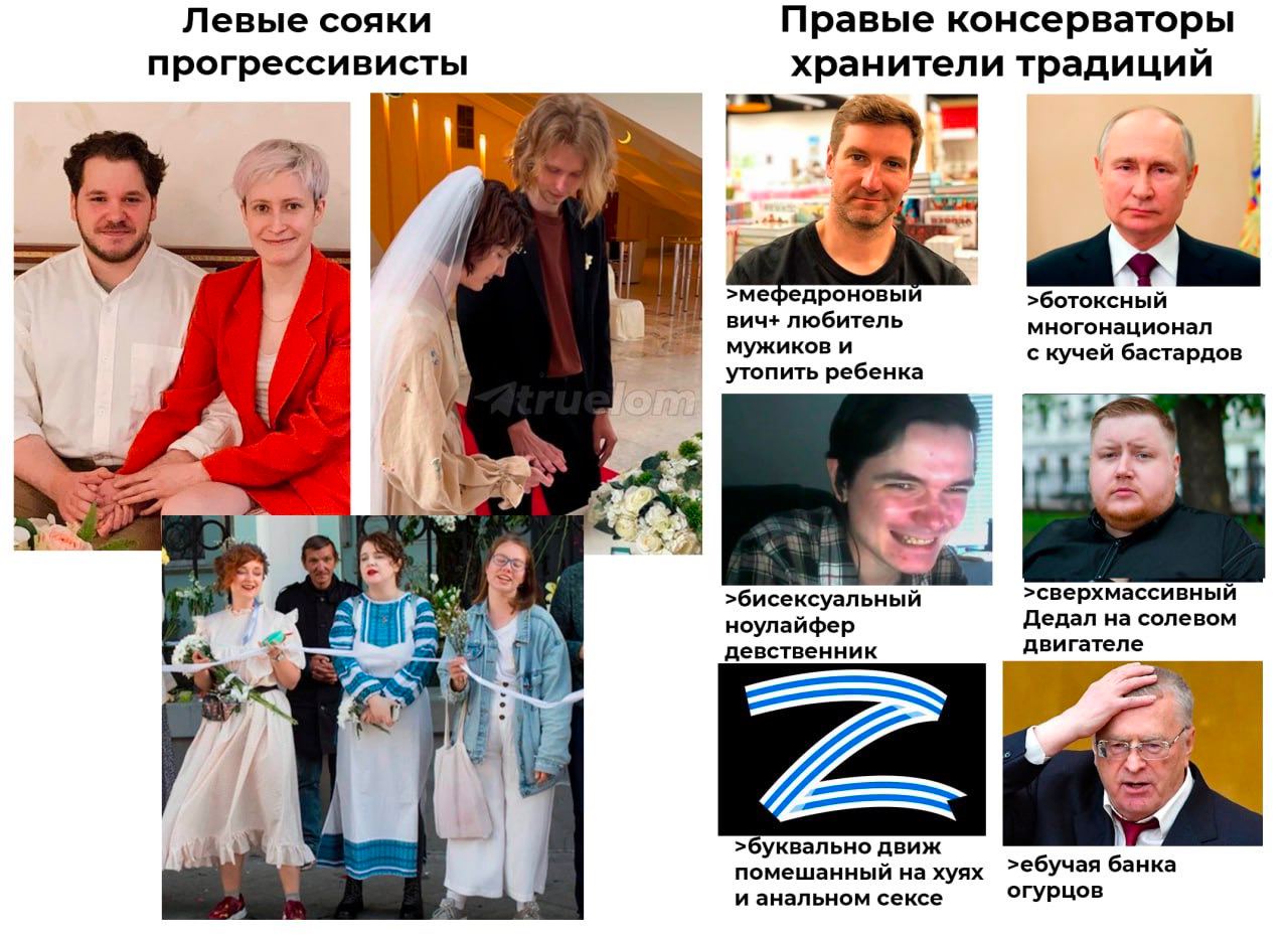 Левые сояки Правые консерваторы хранители традиций прогрессивисты lam i) 3 >мефедроновый >ботоксный вич+ любитель многонационал мужиков и с кучей бастардов утопить ребенка >бисексуальный >сверхмассивн