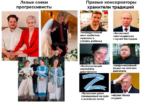 Левые сояки Правые консерваторы хранители традиций прогрессивисты lam i) 3 >мефедроновый >ботоксный вич+ любитель многонационал мужиков и с кучей бастардов утопить ребенка >бисексуальный >сверхмассивн