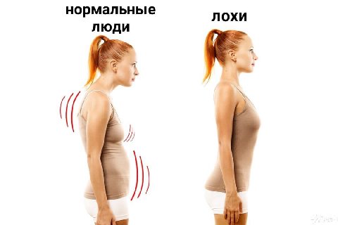 нормальные