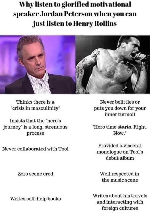 Why listen to glorified motivational speaker Jordan Peterson when you can just listen to Henry Rollins к a. A Thinks there is a Never belittles or ‘crisis in masculinity” puts you down for your inner 