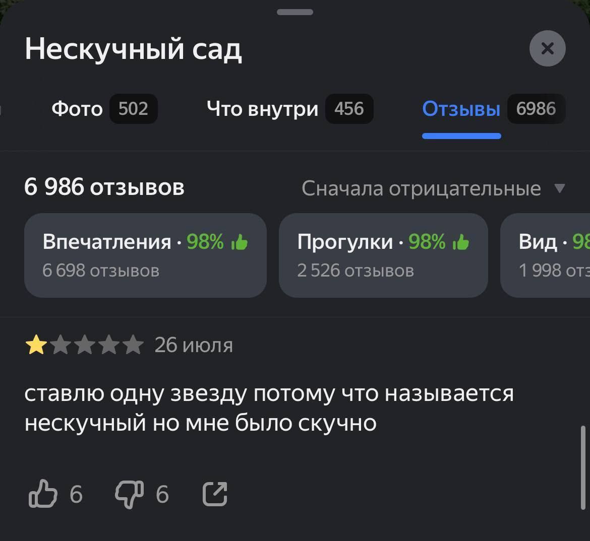 Нескучный сад Фото 502 Что внутри 456 Отзывы 6986 6 986 отзывов Сначала отрицательные Впечатления 98% Прогулки 98% Вид 9: 6 698 отзывов 2526 отзывов 1 998 от: 26 июля ставлю одну звезду потому что наз