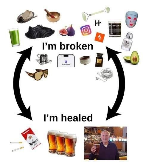 broken