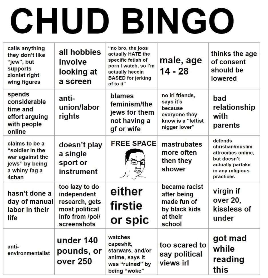 calls anything “no bro, the joos they don'tlike all hobbies actually HATE the thinks the age “jew”, but involve of Male, consent 14-28 should be wingfigures ascreen lowered spends blames no irl friend