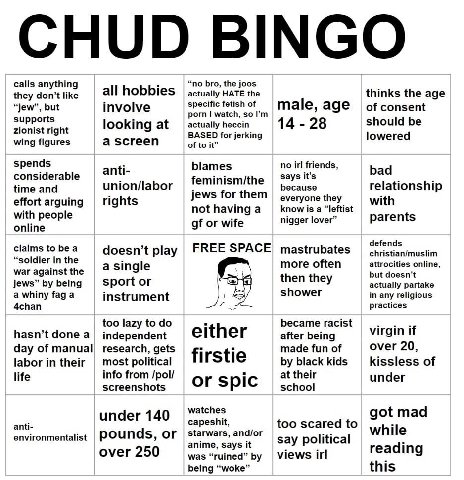 calls anything “no bro, the joos they don'tlike all hobbies actually HATE the thinks the age “jew”, but involve of Male, consent 14-28 should be wingfigures ascreen lowered spends blames no irl friend