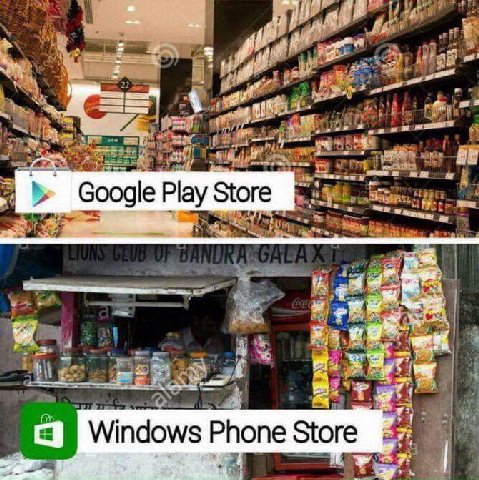 if) к 5 Google Play 4 Windows Phone Store