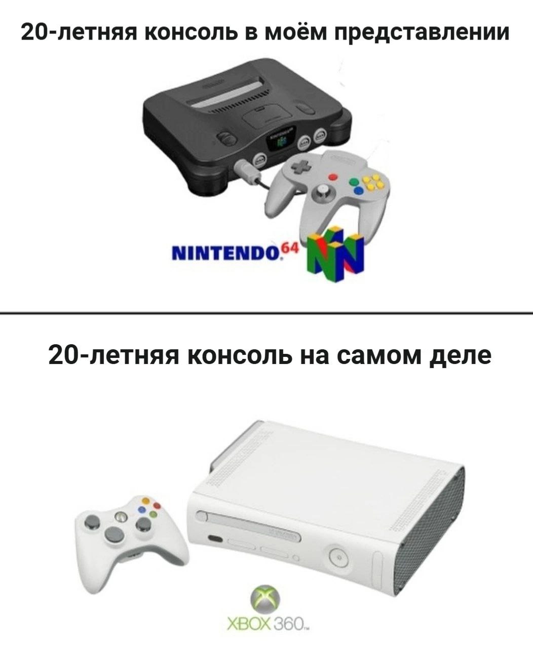 20-летняя консоль в моём представлении NINTENDO“ 20-летняя консоль самом деле