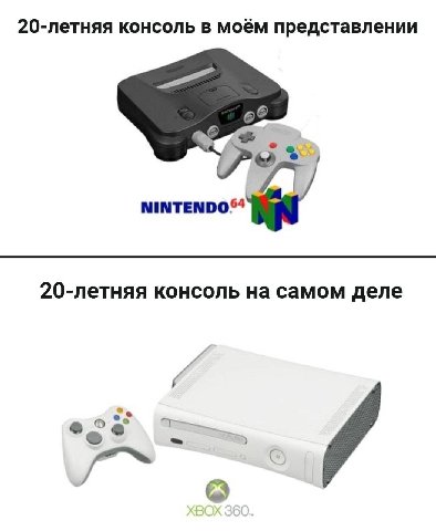 20-летняя консоль в моём представлении NINTENDO“ 20-летняя консоль самом деле