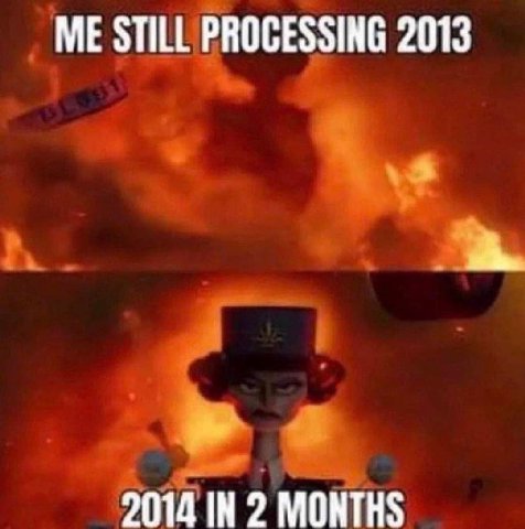 ME STILL PROCESSING 2013 2014 IN 2 MONTHS