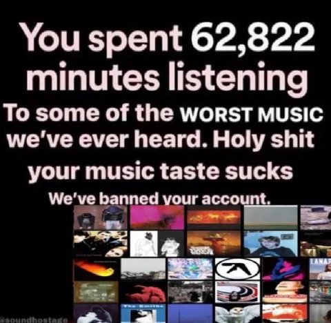 You spent 62,822 minutes listening To some of the WORST MUSIC we've ever heard. Holy shit your music taste sucks We've banned your account. 2 АМАГ