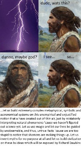 dude, wats this? 4 я 4 у 3 к dunno, maybe see... 4 2 3 ..let build extremely complex metaphysical, symbolic and astronomical systems on this unempirical and unjustified notion that have created out of