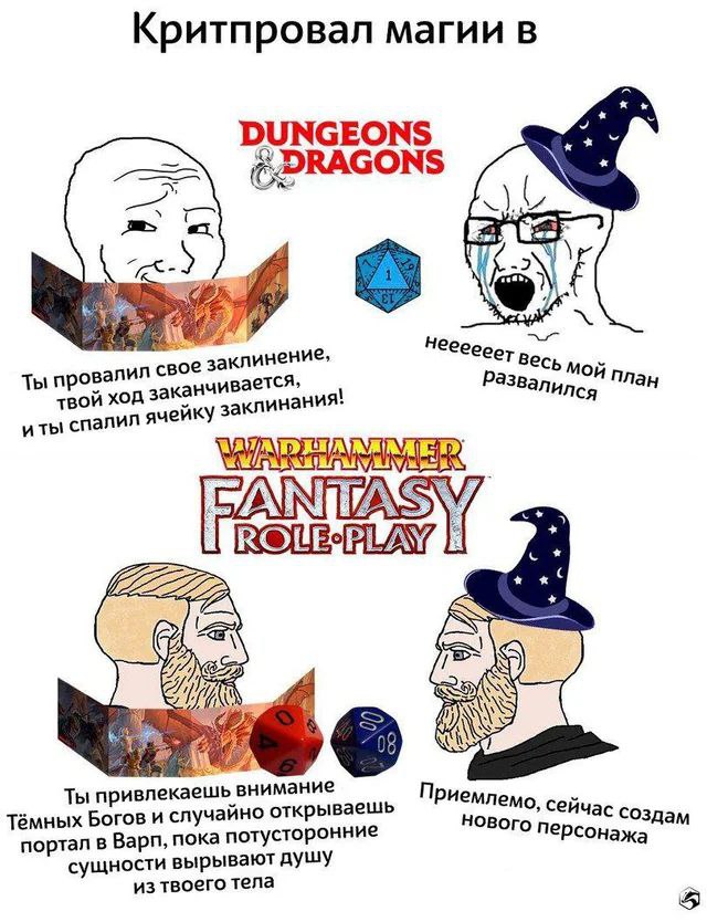 Критпровал магии в DUNGEONS ОВАСОМ -2 Ты пров ивается, Развали и план ход заканч заклинани я! иты спали ячейку Я) внимание Ты прив Риемлемо, Тёмных Богов и случайно открываешь Нового создам порт в Вар