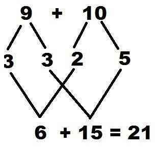 9 10 6 +15= 21