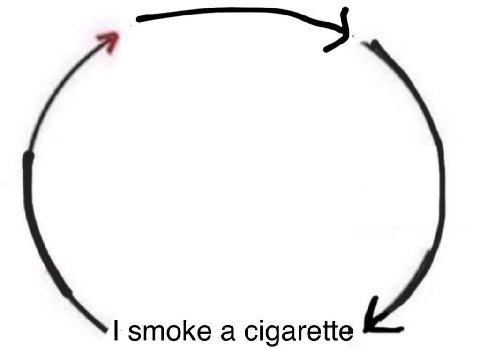 smoke a cigarette
