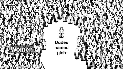 he it i; in у i i an Women i named i gleb Wun