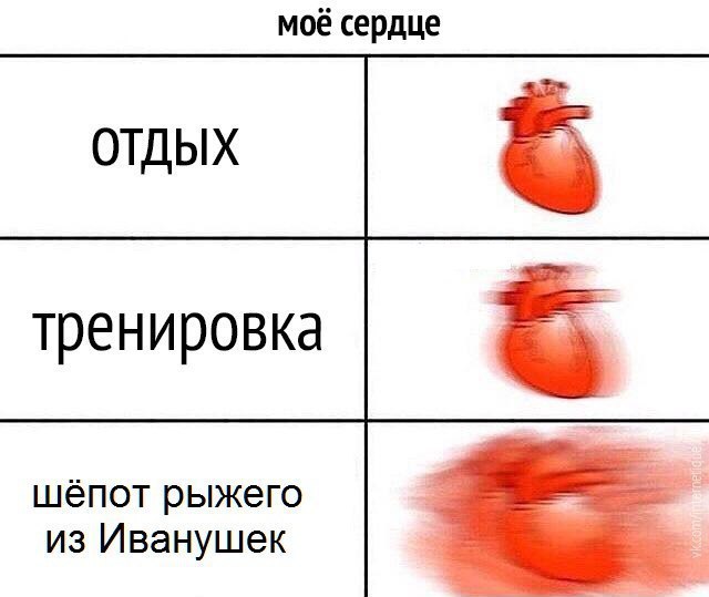моё сердце ОТДЫХ тренировка шёпот рыжего из Иванушек