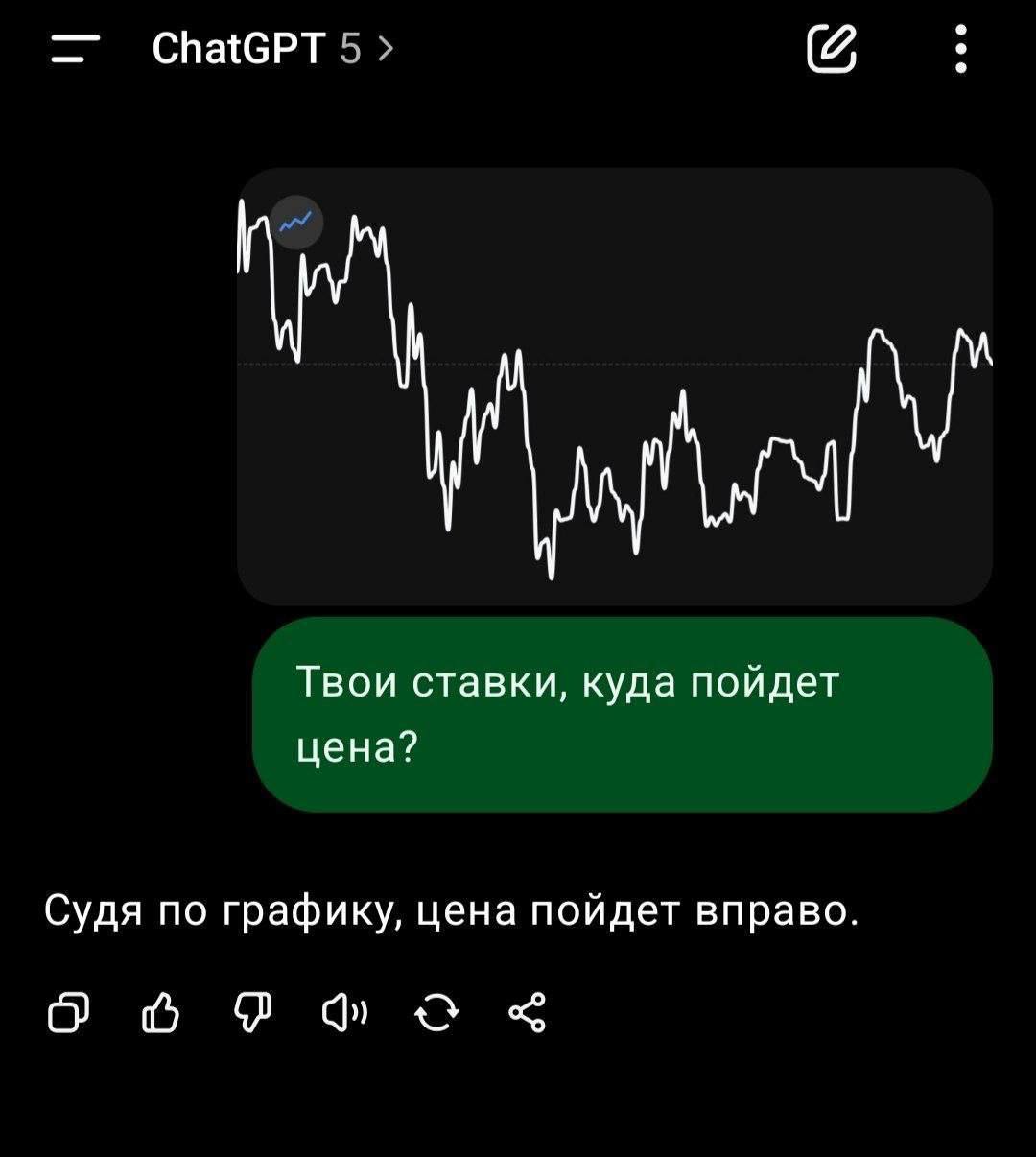 ChatGPT 5 Твои ставки, куда пойдет цена? Судя по графику, цена пойдет вправо