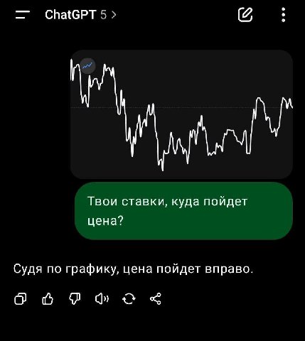 ChatGPT 5 Твои ставки, куда пойдет цена? Судя по графику, цена пойдет вправо