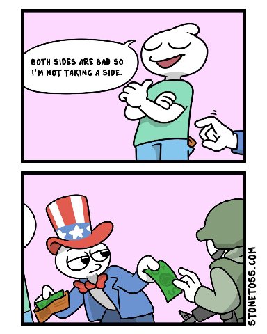 SVE