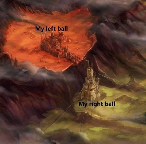 left ball A 4 у My right ball