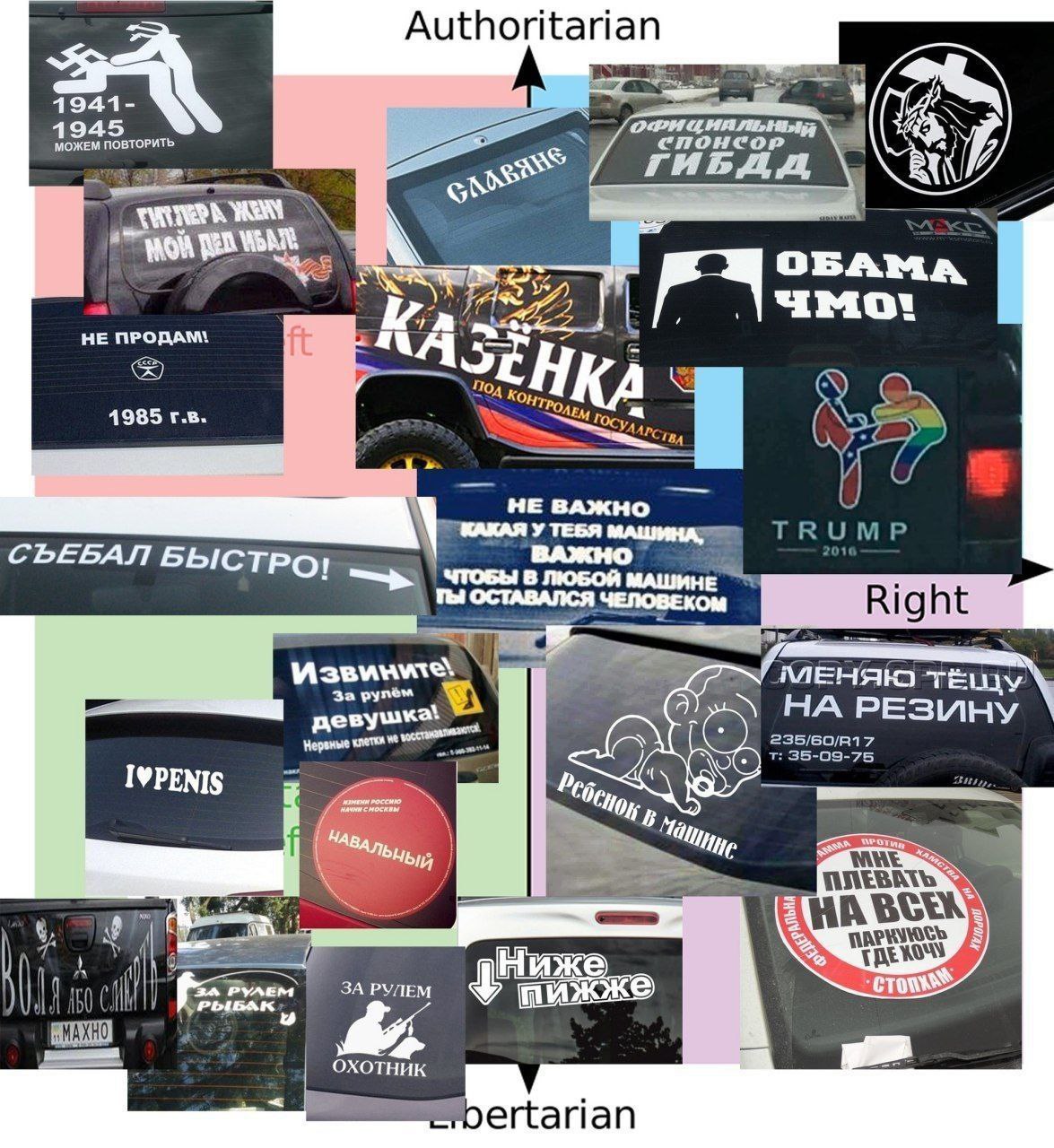 Authoritarian 1941- MOKEM ПОВТОРИТЬ спонсор SAA OBAMA 227 НЕ ПРОДАМ\ NAS 1985 104 Гос) НЕ ВАЖНО У ТЕБЯ СЪЕБАЛ БЫСТРО! ЧТОБЫ В ЛЮБОЙ ТЫ ОСТАВАЛСЯ Right За рулём НА 35-09-75 IVPENIS #7 TRE bertarian