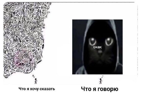 окак Что я хочу сказать Что я говорю