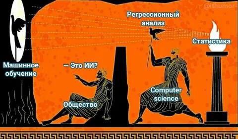 Регрессионный анализ Статистика Машинное Это обучение Сотрщег science Общество
