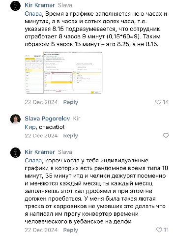 9 Kir Kramer Slava Слава, Время в графике заполняется не в часах и минутах, а в часах и сотых долях часа, указывая 8.15 подразумевается, что сотрудник отработает 8 часов 9 минут (0,15*60=9). Таким обр