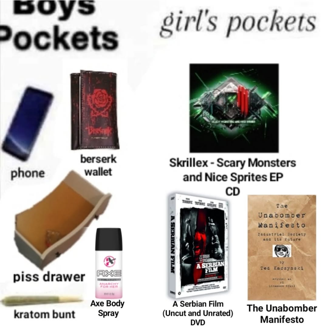 sirls pockets berserk wallet Skrillex Scary Monsters phone and Nice Sprites a "А oF piss drawer Axe Body A Serbian Film The Unabomber kratom bunt Spray (Uncut and Unrated) Manifesto