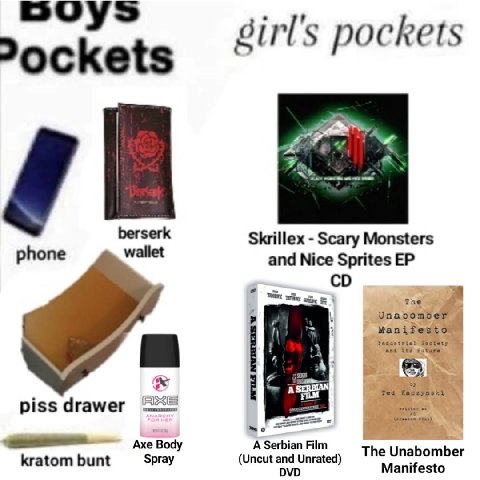 sirls pockets berserk wallet Skrillex Scary Monsters phone and Nice Sprites a "А oF piss drawer Axe Body A Serbian Film The Unabomber kratom bunt Spray (Uncut and Unrated) Manifesto