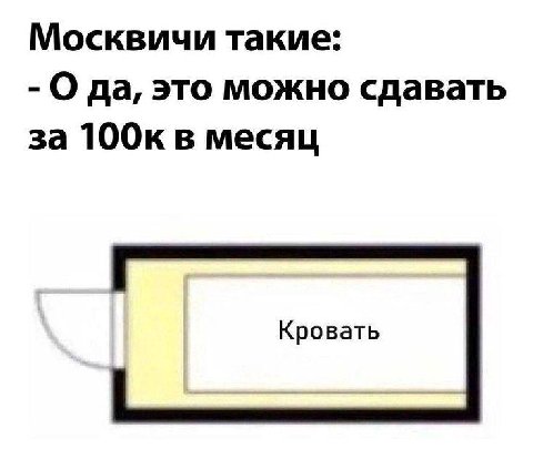 Москвичи такие: О да, это можно сдавать за 100к в месяц Кровать
