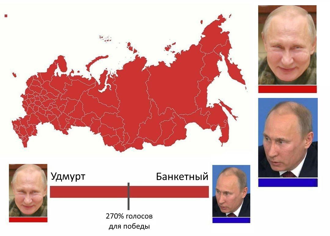 a” Банкетный Удмурт 270% голосов для победы
