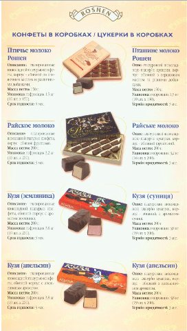 КОНФЕТЫ В КОРОБКАХ ЦУКЕРКИ В КОРОБКАХ Птичье молоко VAL Пташине молоко Рошен Рошен Описание: глазированные Опис шокола HOJO шоколадной глазурью конфе: 10 цукерки, KOp- ты, корпус сбивной сли: nyc збив