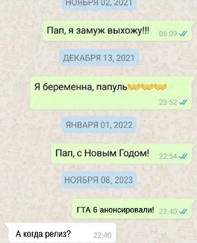 НОЯБРЯ 2021 Пап, я замуж выхожу!!! ДЕКАБРЯ 13, 2021 Я беременна, Nanynb™ A ЯНВАРЯ 01, 2022 Пап, с Новым Годом! НОЯБРЯ 08, 2023 ГТА 6 анонсировали! A A когда релиз?