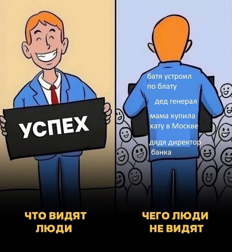 УСПЕХ ЧТО ВИДЯТ ЧЕГО ЛЮДИ НЕ ВИДЯТ