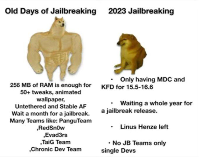 Old Days of Jailbreaking 2023 Jailbreaking Only having MDC and 256 of ВАМ is enough for for 15.5-16.6 50+ tweaks, animated Untethered and Stable a whole year for Wait a month for a jailbreak. 2 Jailbr