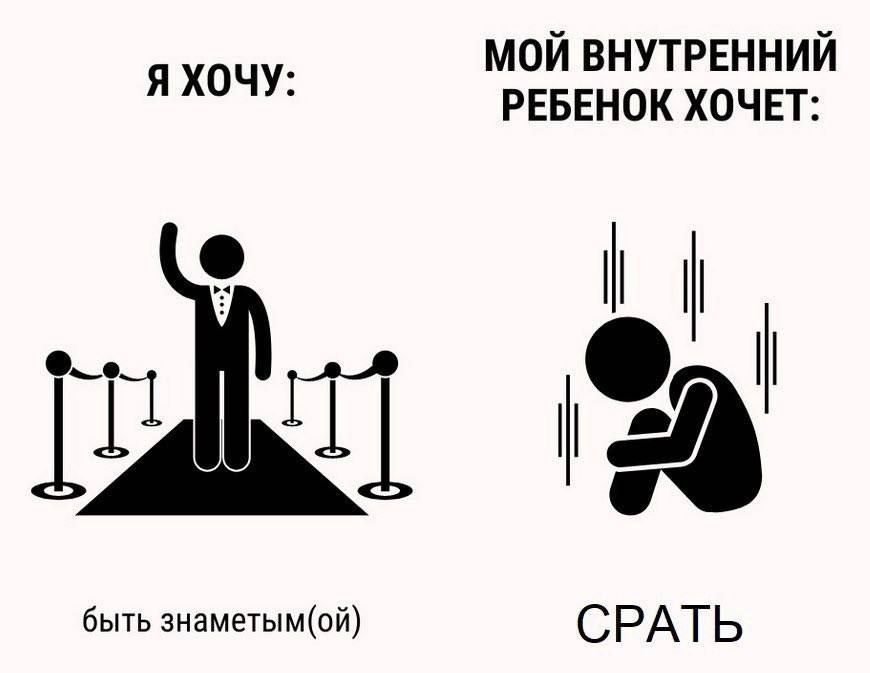 МОЙ ВНУТРЕННИЙ Я ХОЧУ: РЕБЕНОК ХОЧЕТ: быть знаметым(ой) СРАТЬ