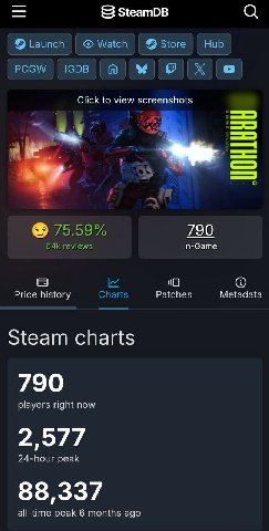 Даже Bungie своими действиями признали, что Marathon немножечко В С Ё.

Компания возвращается к поддержке Destiny 2, вернёт весь удаленный в "последнем патче" контент и начнёт работу над новым.

Мараф