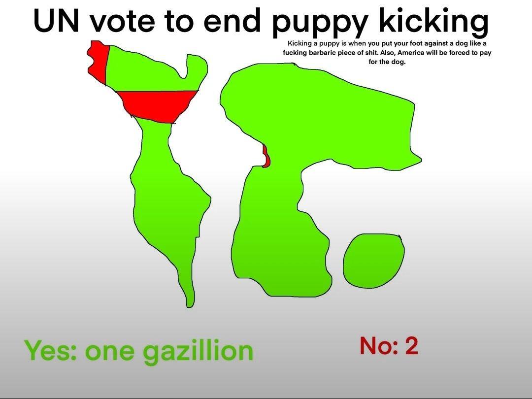 vote to end puppy kicking fucking barbaric piece of Also, will be forced to pay