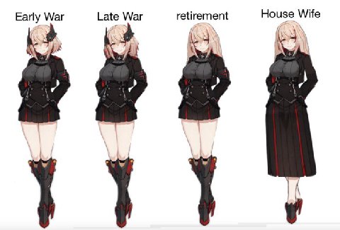 Early retirement House Wife